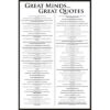 Great Minds and Great Quotes, Inspirational Poster Prints, 24-by-36-Inch