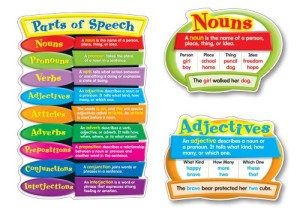 Carson Dellosa Parts of Speech Bulletin Board Set (110126)