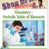 Chemistry – Periodic Table of Elements